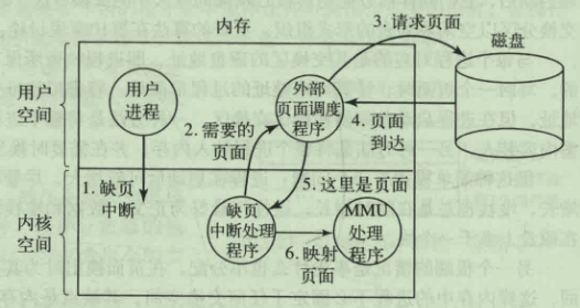 屏幕截图 2022-04-27 214029