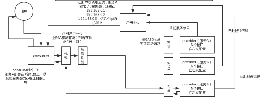 批注 2020-03-21 142738